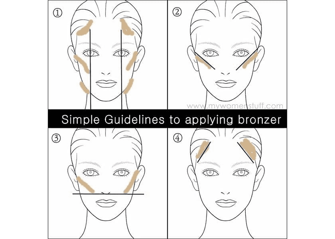 What Is Bronzer Makeup? A Beginner's Guide PVB