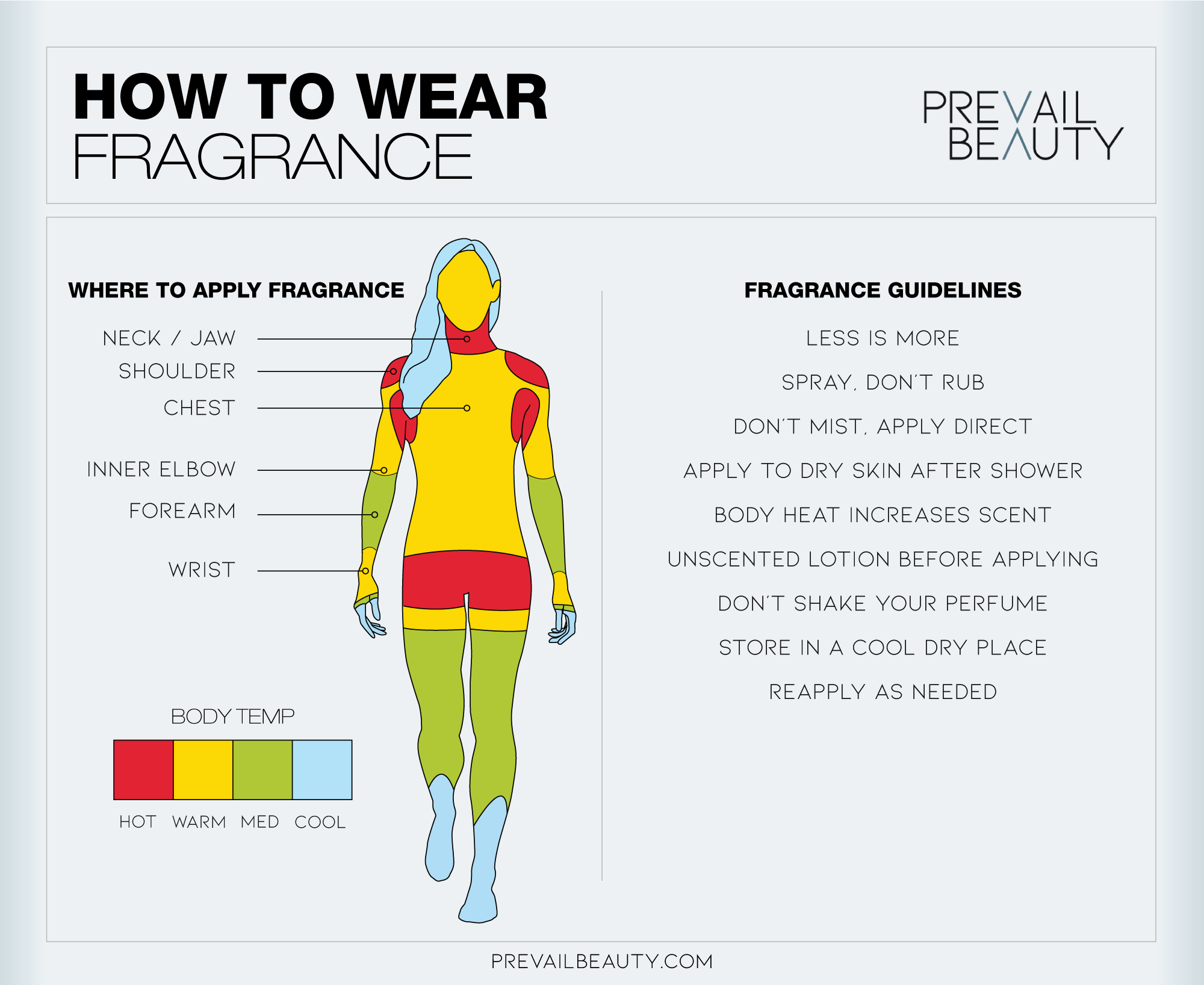 How to Wear Fragrance - 10 Tips